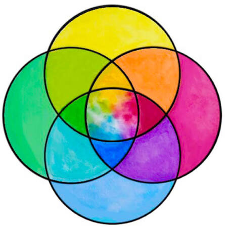 Plural Beings